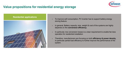 英飛凌專家深度解讀 戶用儲(chǔ)能市場(chǎng)增長(zhǎng)前景廣闊，三大未來發(fā)展方向引關(guān)注